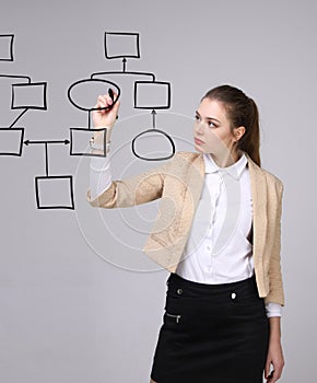 Woman drawing flowchart, business process concept