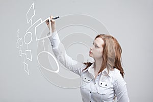 Woman drawing flowchart, business process concept