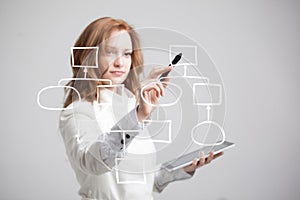 Woman drawing flowchart, business process concept photo