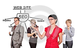 Woman drawing seo scheme