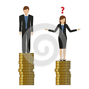 Woman earns less money than man discriminates
