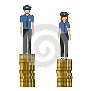 Woman earns less money than man police discriminates photo