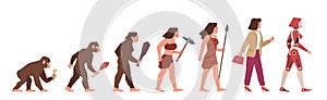 Woman evolution. Female development stages, from monkey to robot, gradual changes, homo sapiens, walking upright process photo
