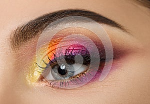 Woman eye with beautiful colourful makeup