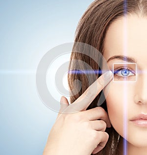 Woman eye with laser correction frame