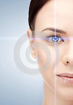 Woman eye with laser correction frame