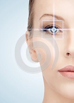 Woman eye with laser correction frame photo