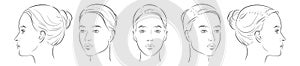 Vector woman face. Five different angle view. Set of head portraits young girl. Three dimension front, profile, three photo