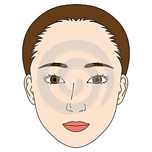 woman face, hidden double eyelid, Almond eyes