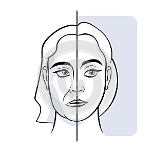 Woman face sagging jowls before after vector illustration