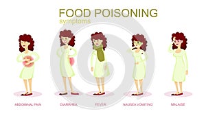 Woman food poisoning set.