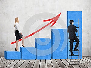 A woman in formal clothes is going up through a blue bar chart, while a man has found a shortcut how to reach the final point of t