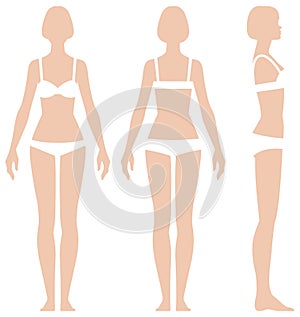 Woman in full length in three projections front view side and back