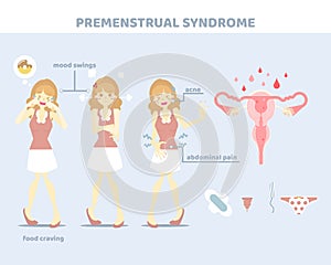 woman having premenstrual syndrome with tampon, menstrual cup, sanitary napkin, pad, period cramps, menstruation concept