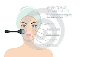 Woman having rejuvenating derma roller therapy. Vector infographics design. photo