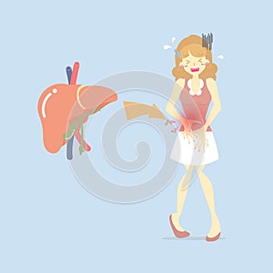 Woman having stomachache and liver anatomy, health care, liver disease concept