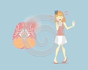 Woman with headache and human brain, brain tumor cancer symptom, healthcare concept, internal organs anatomy body part