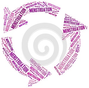 Woman healthcare concept related to menstruation photo