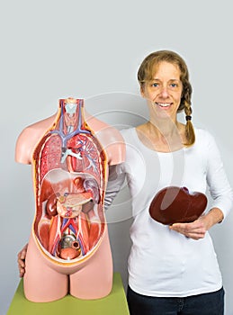 Woman holding liver at body near torso