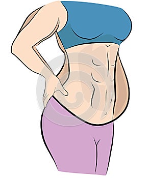 Woman before and after losing weight. vector illustration.