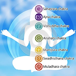 Woman in lotus position with seven chakras. EPS 8