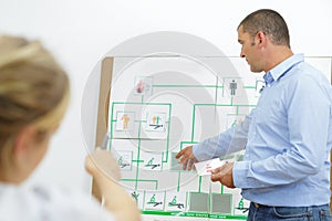 woman and man and fire exit plan