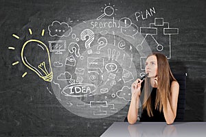 Woman with a marker and business idea sketch