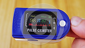 Woman Measures Pulse and Oxygen Saturation Using a Pulse Oximeter at Home