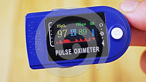 Woman Measures Pulse and Oxygen Saturation Using a Pulse Oximeter at Home