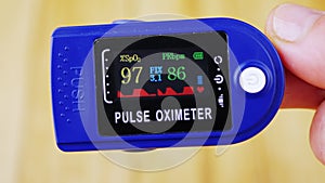 Woman Measures Pulse and Oxygen Saturation Using a Pulse Oximeter at Home