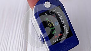 Woman Measures Pulse and Oxygen Saturation Using a Pulse Oximeter at Home