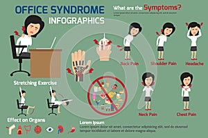 Woman office syndrome infographics.