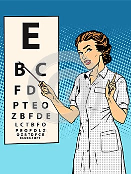 Woman ophthalmologist table verification of view