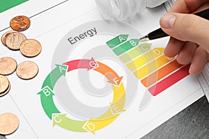 Woman with pen, coins and energy efficiency rating chart at table