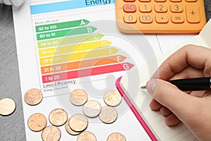 Woman with pen, notebook, calculator, coins and energy efficiency rating chart at table