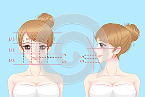 Woman with perfect face proportions photo