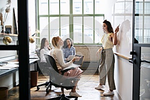 Woman pointing at whiteboard in a meeting with female team