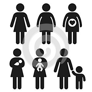 Woman pregnancy and childbirth icons