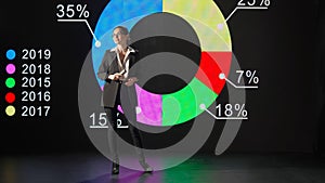 Woman presenting project on stage during meeting. A businesswoman talks to the audience, shows infographics, revenue
