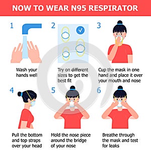 Woman is putting on respirator to prevent virus or air pollution. Illustration of steps, how to wear N 95 respirator