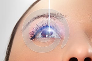 Woman`s eye close-up. Laser beam on the cornea. Concept of laser vision correction photo