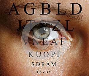 WomanÃ¯Â¿Â½s eye during test vision chart