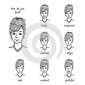 Woman`s face revealing various emotions