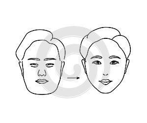 Woman`s face on a white background. Plastic surgery. Before and after. Vector