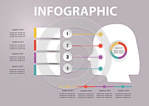 The woman`s  infographic vector