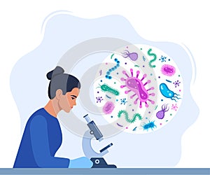 Woman Scientist, microbiology researcher with microscope. Microbiologist study various bacteria, pathogenic microorganisms.