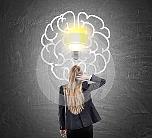 Woman scratching head and light bulb with brain