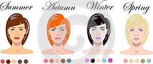 Woman seasonal color types appearance. infographics with pretty female faces.