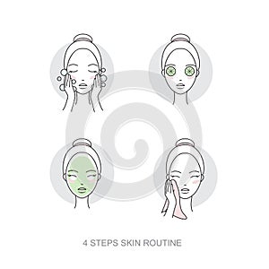 Woman skincare routine Icon collection. Steps how to apply face make-up. Vector isolated illustrations set.