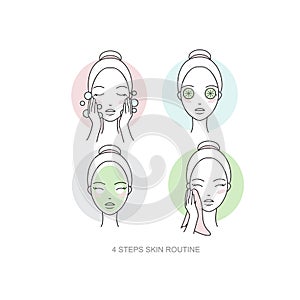 Woman skincare routine Icon collection. Steps how to apply face make-up. Vector isolated illustrations set.